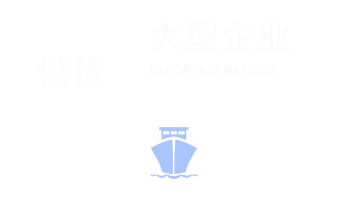 出口国家